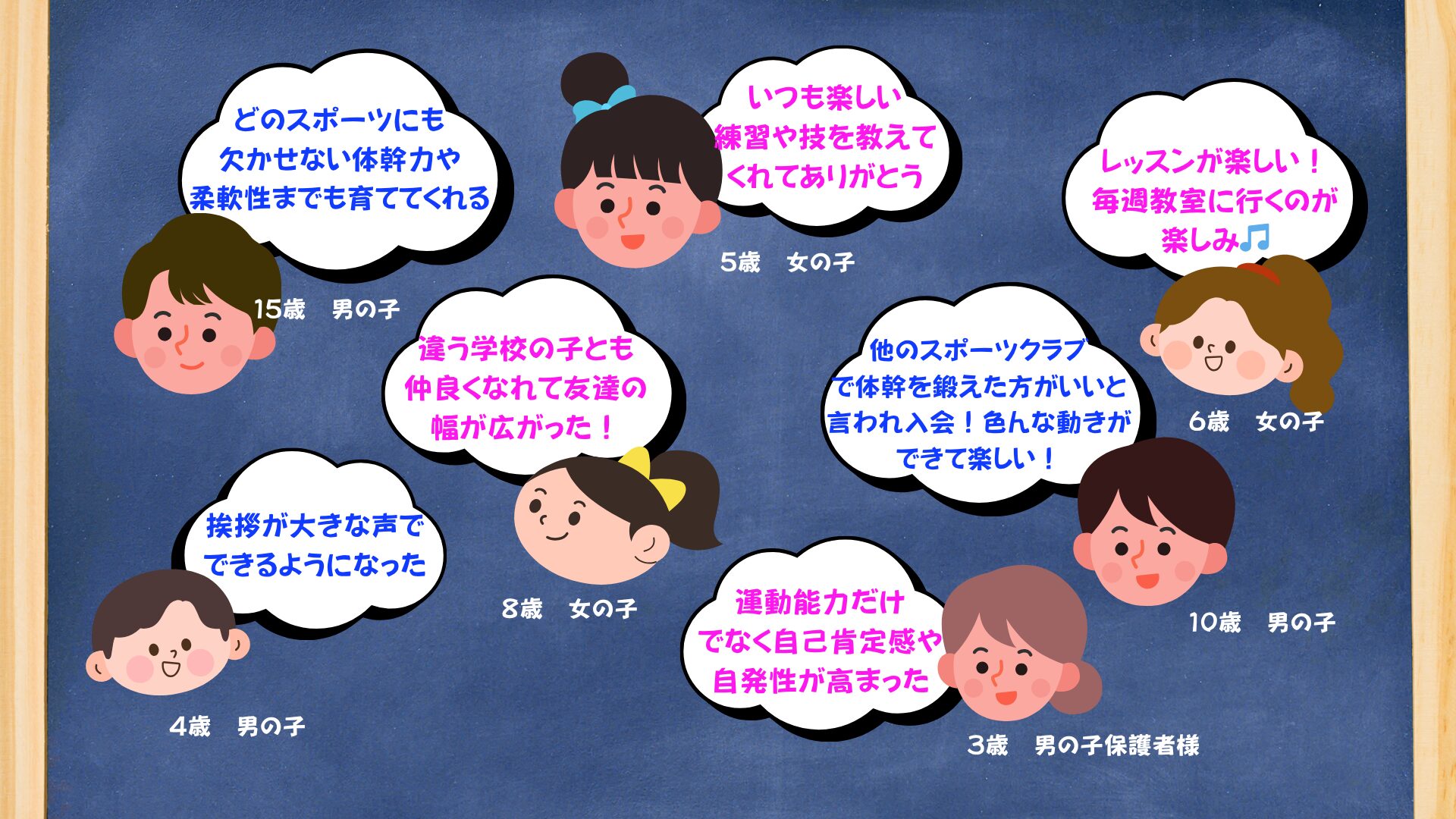 SBCスポーツ教室に通う子どもと保護者から寄せられた、レッスンの楽しさや体幹力・自信の成長に関する声