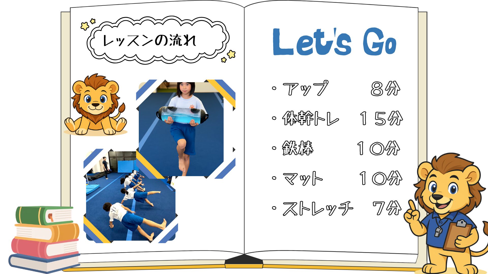 SBCスポーツ教室の小学生向け体操体幹クラスのレッスンの流れ。アップ8分、体幹トレーニング15分、鉄棒10分、マット運動10分、ストレッチ7分